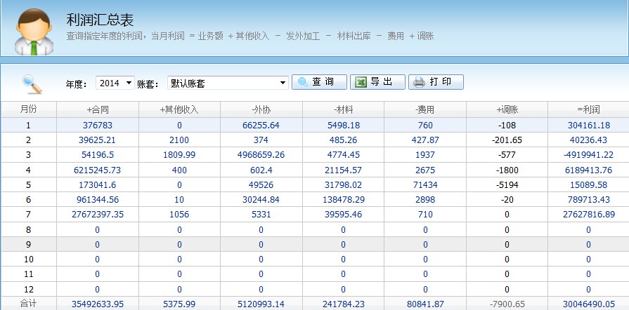 廣告公司管理系統